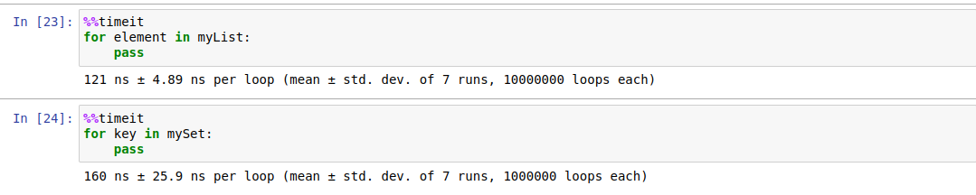 List Vs Set In Python - PythonForBeginners.com